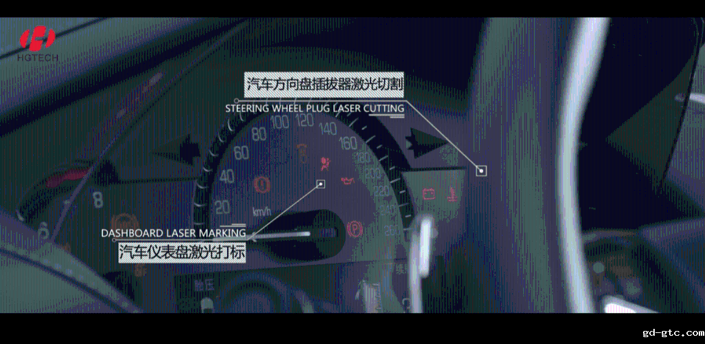 汽车行业解决方案 汽车行业解决方案