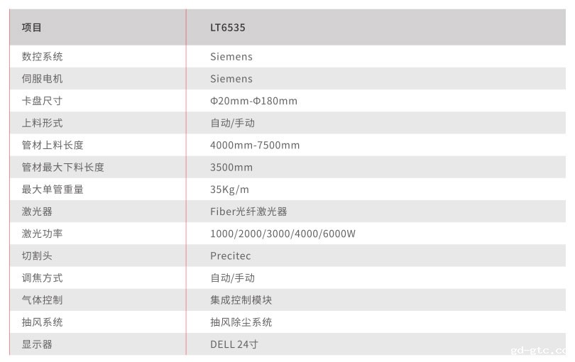 LT6535全自动数控激光切管机技术参数