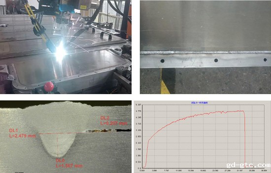 激光填丝熔焊，加速新能源汽车电池托盘制造