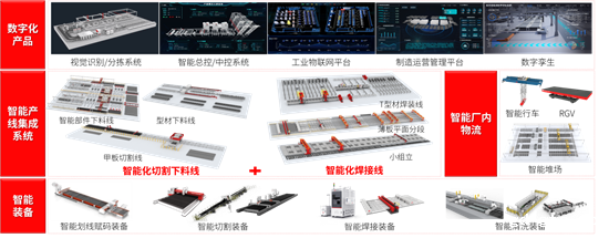 十大创新技术护航船舶安全生产！点点taptap官网下载科技以智赋能，亮相第二届船舶行业安全生产大会